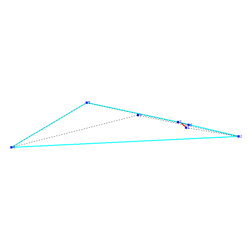 Flugauswertung